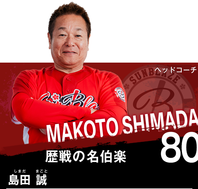 島田　誠（しまだ　まこと）